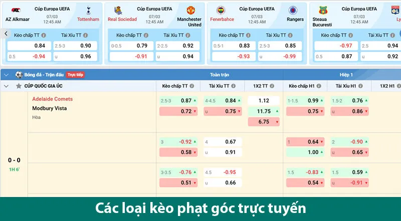 Tìm hiểu về các loại kèo phạt góc chi tiết dành cho tân thủ